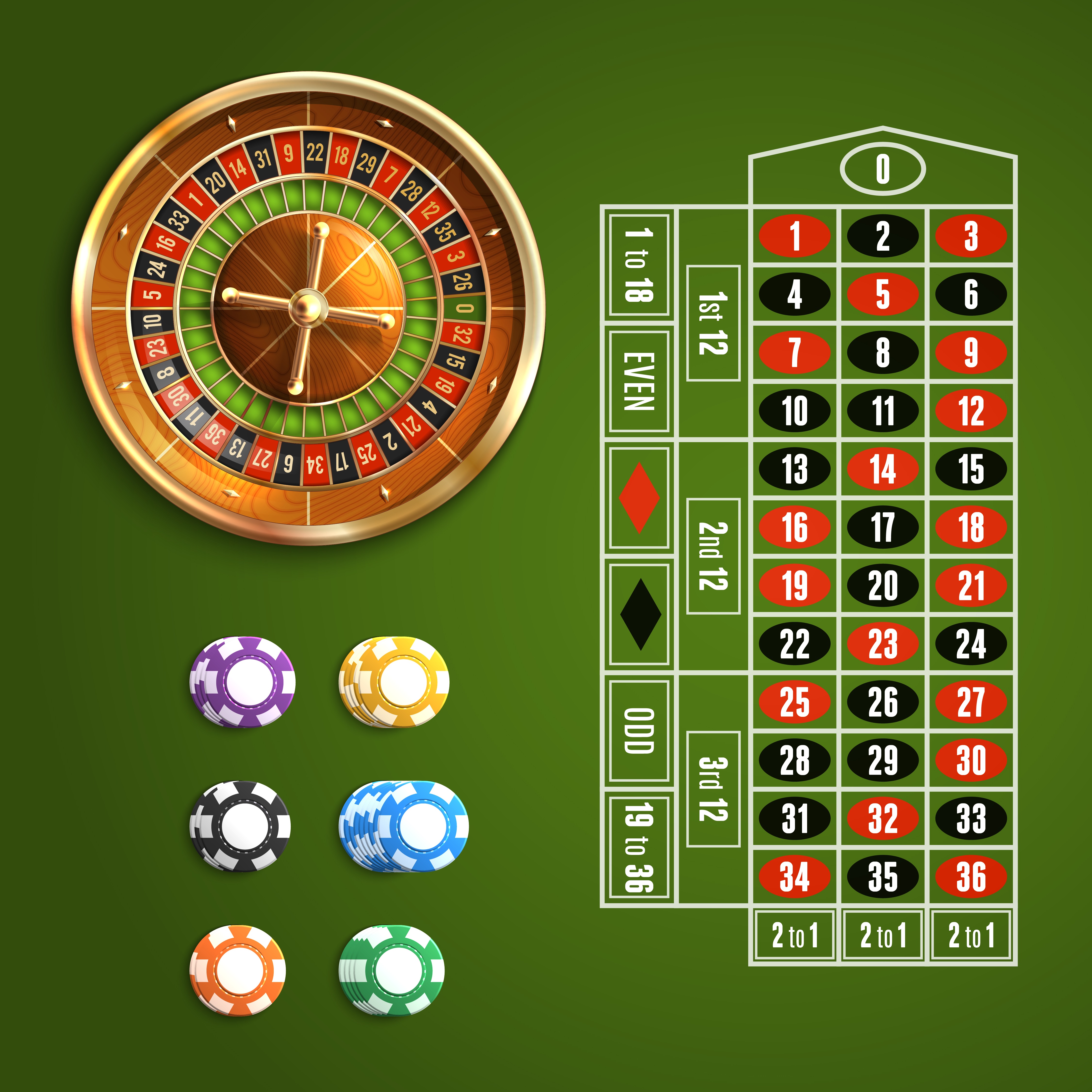 Pokerde Kazanan Stilleri Keşfet: İpuçları ve Stratejiler